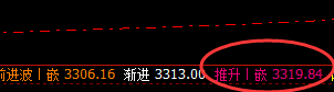 沥青：百点精准回撤，结构堪称完美