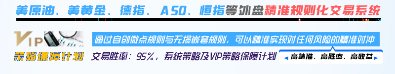 交易策略通知：关于VIP交易策略及系统策略95%保障计划