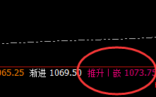 铁矿石：4小时精准洗盘结构，昨日系统明确提示