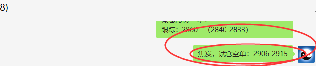 焦炭：VIP精准策略（超短空）单日利润 达近100点