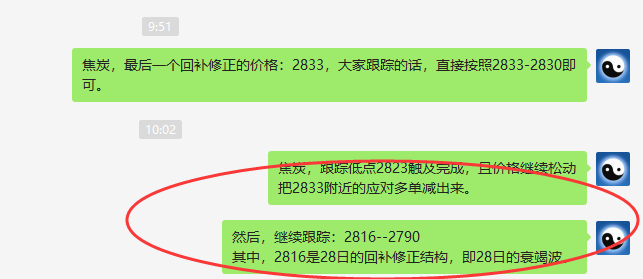焦炭：VIP精准策略（超短空）单日利润 达近100点