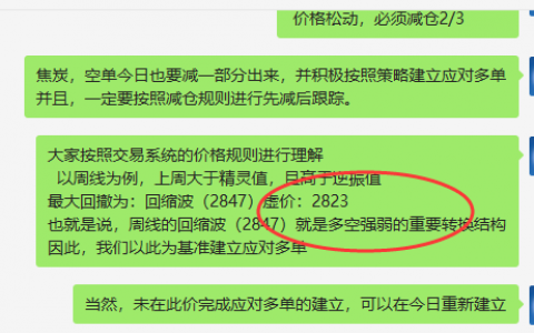 焦炭：VIP精准策略（应对多单）利润快速触及100点