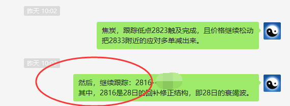 焦炭：VIP精准策略（应对多单）利润快速触及100点