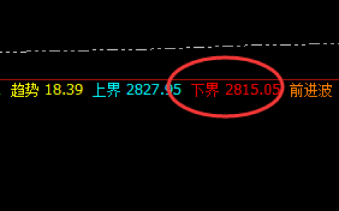 焦炭：拉日运周，精准波动，专治不服