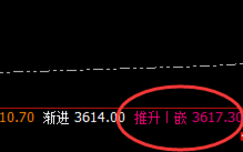 豆粕：一个精 准完整日线波动结构，超越想象