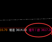 豆粕：一个精 准完整日线波动结构，超越想象
