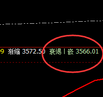 豆粕：一个精 准完整日线波动结构，超越想象