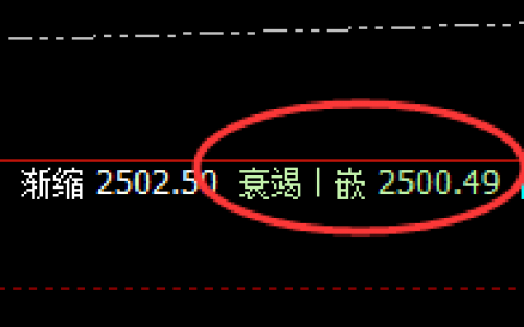 燃油：只要你愿意，波动规则会给予你一切的结构性利润