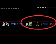 燃油：只要你愿意，波动规则会给予你一切的结构性利润