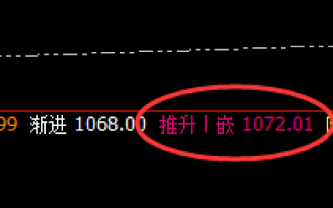 铁矿石：精准、舒畅的价格波动结构，有多少赚多少