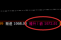 铁矿石：精准、舒畅的价格波动结构，有多少赚多少