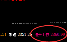 焦煤：精准完成4小时回补修正结构，堪称完美