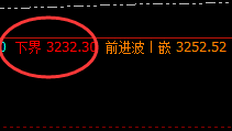 沥青：规则渡缘份，格局决定未来