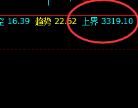 沥青：规则渡缘份，格局决定未来
