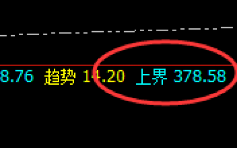 沪金：永恒不变的规则，才可以随“心”交易