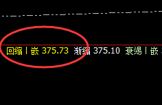 沪金：永恒不变的规则，才可以随“心”交易