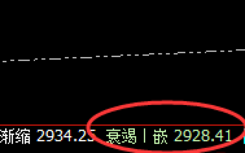 焦炭：单日超80点波动，策略利润大满贯