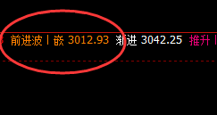 焦炭：单日超80点波动，策略利润大满贯