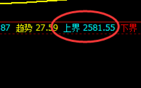 燃油：百点精准回撤结构，果然痛快