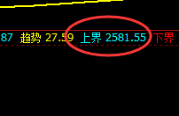 燃油：百点精准回撤结构，果然痛快