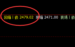 燃油：百点精准回撤结构，果然痛快