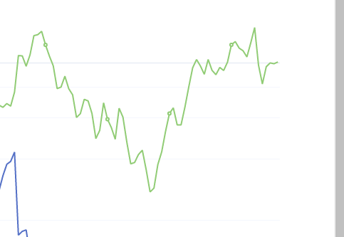 8月9日：钢厂盘面利润小幅走扩14.17