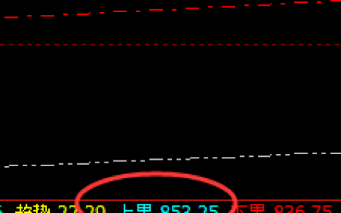 铁矿石：爱有多深，利润的“情”最真