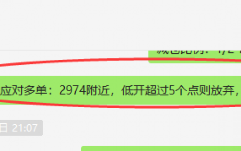 焦炭：VIP精准策略（超短多单）三日突破160点