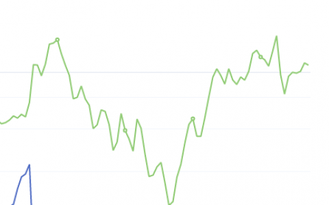 8月11日：钢厂盘面利润 小幅走缩17.89