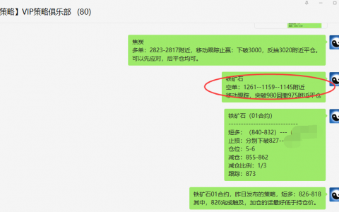 铁矿石：VIP精准策略（波段空单）止赢利润突破285点