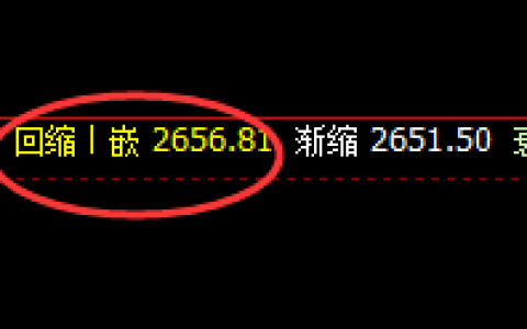 甲醇：拉升如此精准，交易规则如此简单