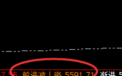 螺纹：规则之中，一个为所欲为的品种