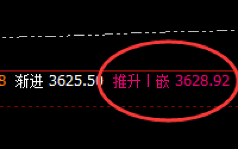 豆粕：规则之力量，主体意志是多么的渺小