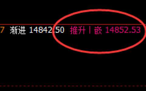 橡胶：4小时高点精准回撤，任何结构都可以精确把握