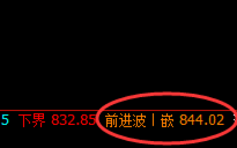 铁矿石：再挫4%，从头到尾，规则精准先行