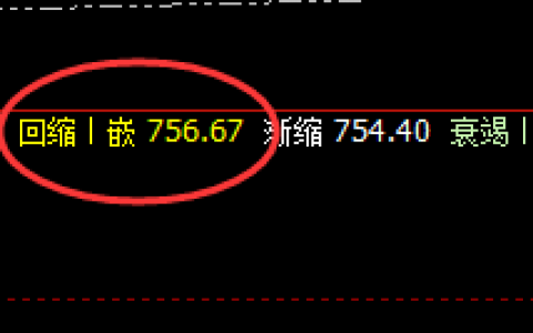动力煤：规则化交易，非利不可
