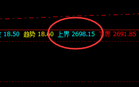甲醇：精准波动，立杆见影，规则先行、必须服从