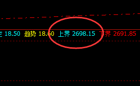 甲醇：精准波动，立杆见影，规则先行、必须服从