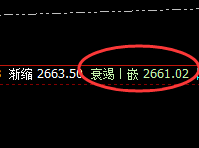 甲醇：精准波动，立杆见影，规则先行、必须服从