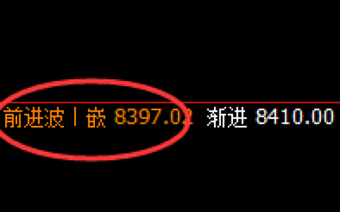 塑料：冲高回落，止跌回升，完全上演精准规则化波动