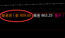 铁矿石：规则化交易如此精准，简单粗暴