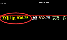 铁矿石：规则化交易如此精准，简单粗暴