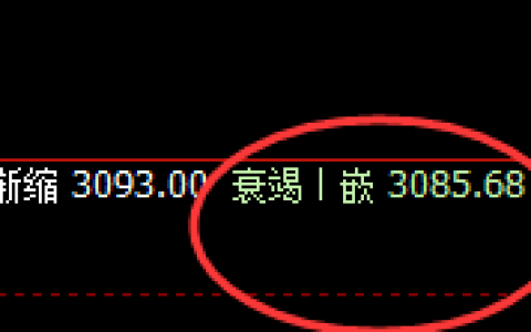 沥青：10点价差式精准触及，正常低点完美拉升