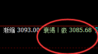 沥青：10点价差式精准触及，正常低点完美拉升