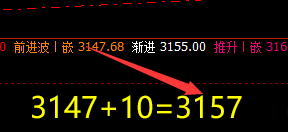 沥青：10点价差式精准触及，正常低点完美拉升
