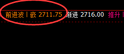 甲醇：无论怎么波动，都要遵守价格规则的约束