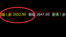 甲醇：规则之中，任何品种都能实现最低多、最高空