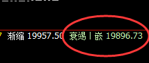 沪铝：有色是双重时间规则的品种，一切精准按照规则进行