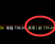 铁矿石：精准回撤，勇猛回升，这是价格修正结构