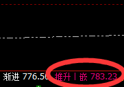 铁矿石：精准回撤，勇猛回升，这是价格修正结构